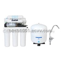 water filter