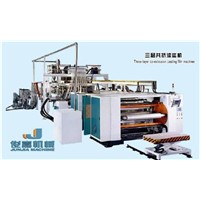 CPP/CPE Film Prodction Line