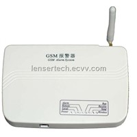 Gsm Alarm Control Panel