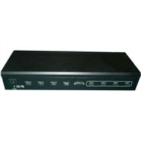 Hdmi Switch Matrix