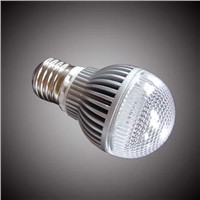 LED Light Bulbs (YZ-P3*1X-BL-50C/-50D)
