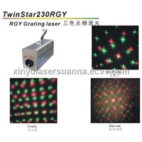 RGY Grating Laser
