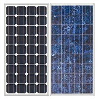 Solar Panel with 115W Peak Power &amp;amp; Anodized Aluminum Frame