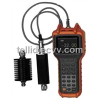 RF Power Meter TLD6R2G/3G