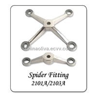 +Spider Fitting