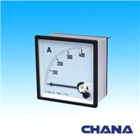 meter