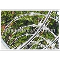 razor wire