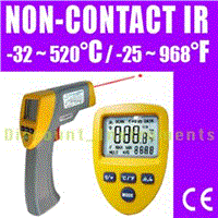 Digital Non-Contact Infrared IR Thermometer Laser Gun