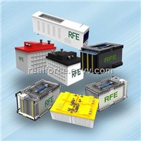 36V 30Ah LiFePO4 Battery for E-Bike
