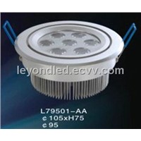 LED ceiling light