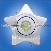 LED Ceiling Light 1W