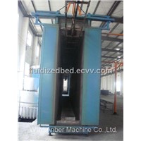 PVC Coated Wire Mesh Production Line