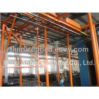 Welded Wire Mesh PVC Coating Line