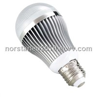 LED Globe Bulb