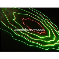 Red / Green Laser