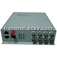 8 Channels Digital Video Optical Transmitter / Receiver