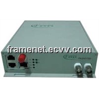 2 Channel Digital Video Optical Transmitter / Receiver