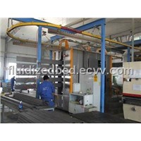 Automatic Highway Barrier PVC Coating Line