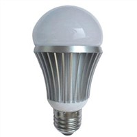LED  bulb light