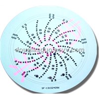 PCB