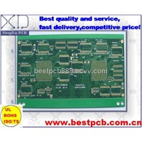 PCB