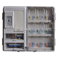 Single-Phase Electric Meter Box/Electric Box