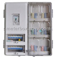 Single-Phase Meter Box