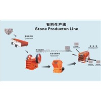 Stone production line
