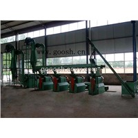 Tire Recycling Equipment Technology
