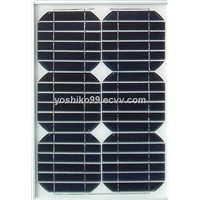 High-Efficient 15W Solar Panel