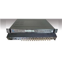Low bit rate MPEG2/4 encoder with 4 A/V input 1 ASI output