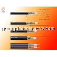 Coax Cable (RG59 / RG6 / RG11)