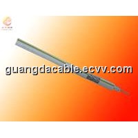 RG6 UL Analog Cable