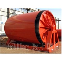 Batch Ball Mill