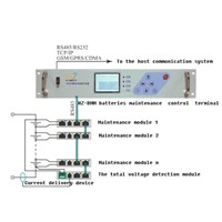 HZ-BMM series batteries online maintenance management system