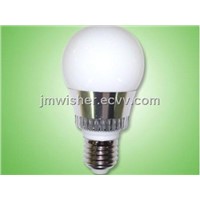 LED Ball Bulb 3*1W