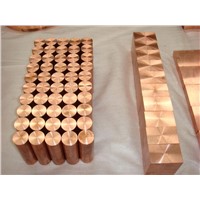 DIN 2.1247 C17200 CuBe2 Beryllium Copper