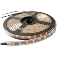 led strips