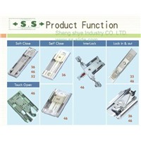 Product Function