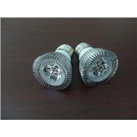 led spotlight