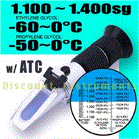 Battery Acid Antifreeze Fluid Glycol Refractometer