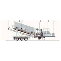 Cone Crusher Series Mobile Crusher