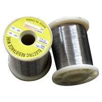 Cr15Ni60 Electric Resistance Wire