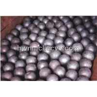 High Chromium Alloyed Micro-balls