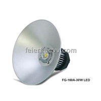 Industrial Lights