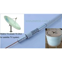 RG6 Satellite TV Cable ,Coaxial Cable