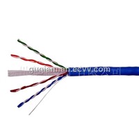 Network Cable