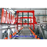 plating line