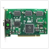 8 Channel Real Time PC DVR Card