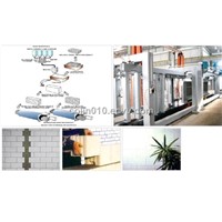 Autoclaved Aerated Concrete Production Line